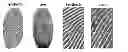 Fig. 01 - Fingerprint pore analysis for liveness detection