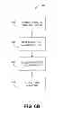 Fig. 06 - Fingerprint pore analysis for liveness detection