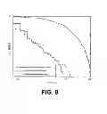 Fig. 08 - Fingerprint pore analysis for liveness detection