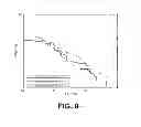 Fig. 09 - Fingerprint pore analysis for liveness detection