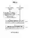 Fig. 07 - Image processing apparatus and image processing method for determining disparity