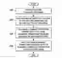 Fig. 01 - Projector-camera misalignment correction for structured light systems