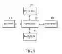 Fig. 09 - Apparatus and method for video sensor-based human activity and facial expression modeling and recognition