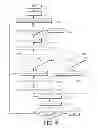 Fig. 06 - Method and system for inverse halftoning utilizing inverse projection of predicted errors
