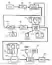 Fig. 01 - Triggering actions in response to optically or acoustically capturing keywords from a rendered document