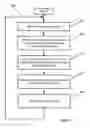 Fig. 06 - Triggering actions in response to optically or acoustically capturing keywords from a rendered document