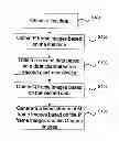 Fig. 01 - Information processing method and electronic device
