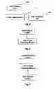 Fig. 03 - Information processing method and electronic device