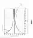 Fig. 08 - Adjusting carrier spacing in a channel