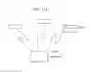 Fig. 129 - Information communication method