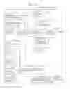 Fig. 137 - Information communication method