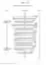 Fig. 158 - Information communication method