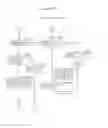 Fig. 166 - Information communication method