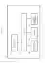 Fig. 528 - Information communication method