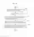 Fig. 85 - Information communication method