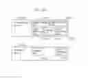 Fig. 98 - Information communication method