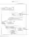 Fig. 138 - Information communication method