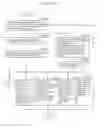 Fig. 145 - Information communication method