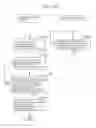 Fig. 154 - Information communication method