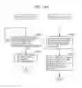 Fig. 155 - Information communication method