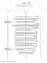 Fig. 158 - Information communication method