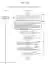 Fig. 160 - Information communication method