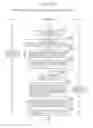 Fig. 162 - Information communication method