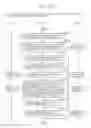 Fig. 163 - Information communication method