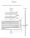 Fig. 164 - Information communication method