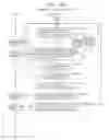 Fig. 171 - Information communication method