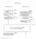 Fig. 202 - Information communication method