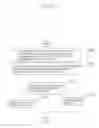 Fig. 286 - Information communication method