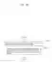 Fig. 302 - Information communication method