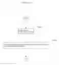 Fig. 328 - Information communication method