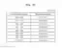 Fig. 40 - Information communication method