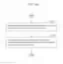 Fig. 409 - Information communication method