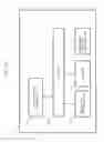 Fig. 528 - Information communication method
