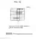 Fig. 53 - Information communication method