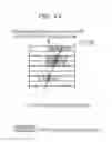 Fig. 54 - Information communication method