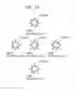 Fig. 64 - Information communication method