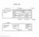 Fig. 98 - Information communication method
