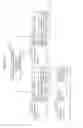 Fig. 99 - Information communication method