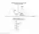 Fig. 01 - Optical transmitter and method thereof