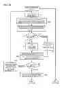 Fig. 22 - Image forming apparatus