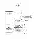 Fig. 02 - Fuser control device and image forming apparatus