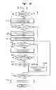 Fig. 16 - Fuser control device and image forming apparatus