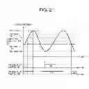 Fig. 22 - Fuser control device and image forming apparatus