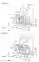 Fig. 10 - Image forming apparatus
