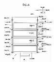 Fig. 05 - Image forming apparatus having supporting member with rigidity