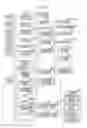 Fig. 05 - Image transfer device and image forming apparatus